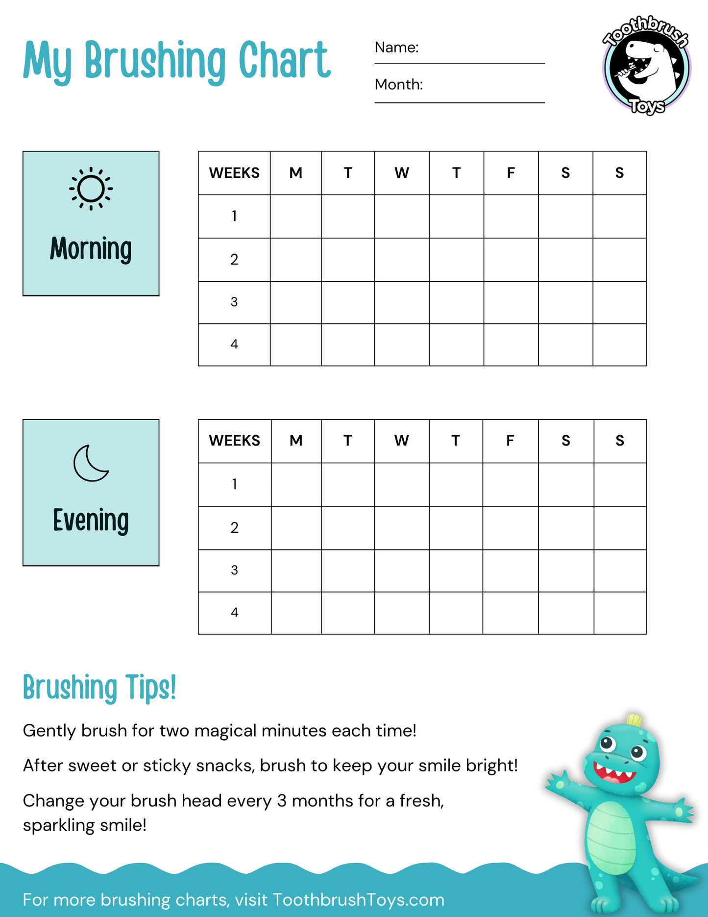 Brushing Chart